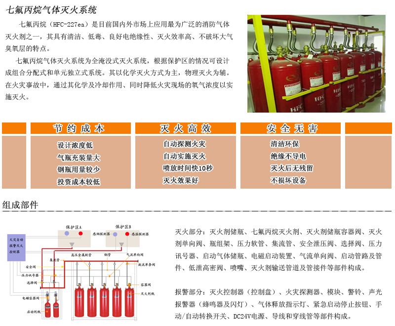 七氟丙烷气体灭火系统